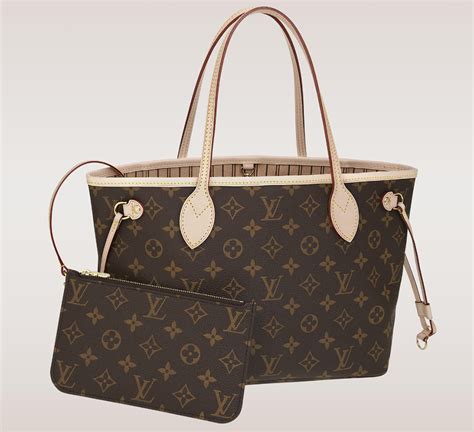 louis vuitton no 7 bag|list of Louis Vuitton bags.